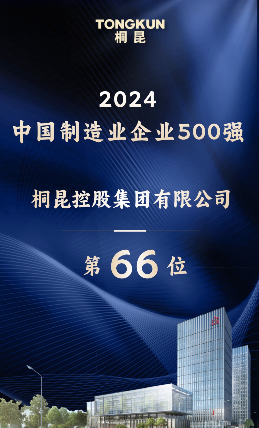 中国造作业500强 海报