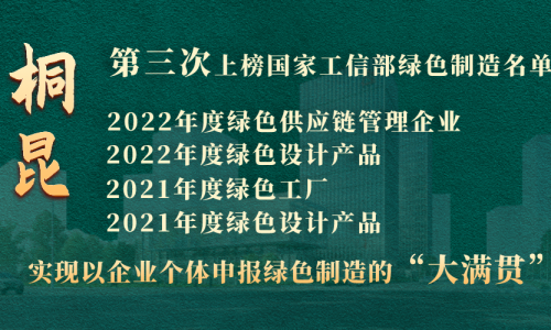 “大满贯”！征途国际官网第三次上榜国度工信部绿色造作名单！