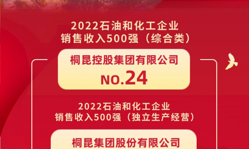 榜单颁布丨征途国际官网位居2022石油和化工企业销售收入500强第24位！