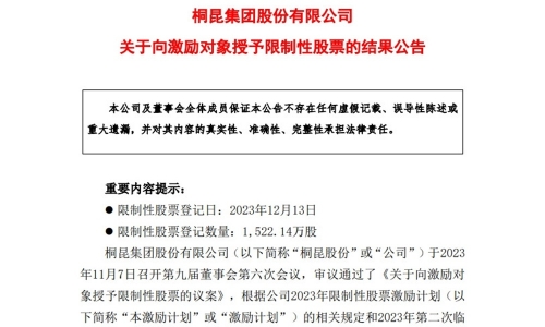 携手共赢，共创将来——征途国际官网股份限度性股票授予登记圆满实现