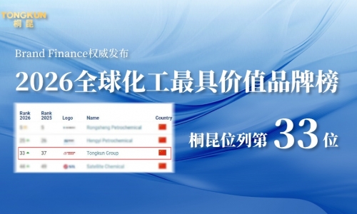 2026年全球化工最具价值品牌榜：征途国际官网跃升至第33位